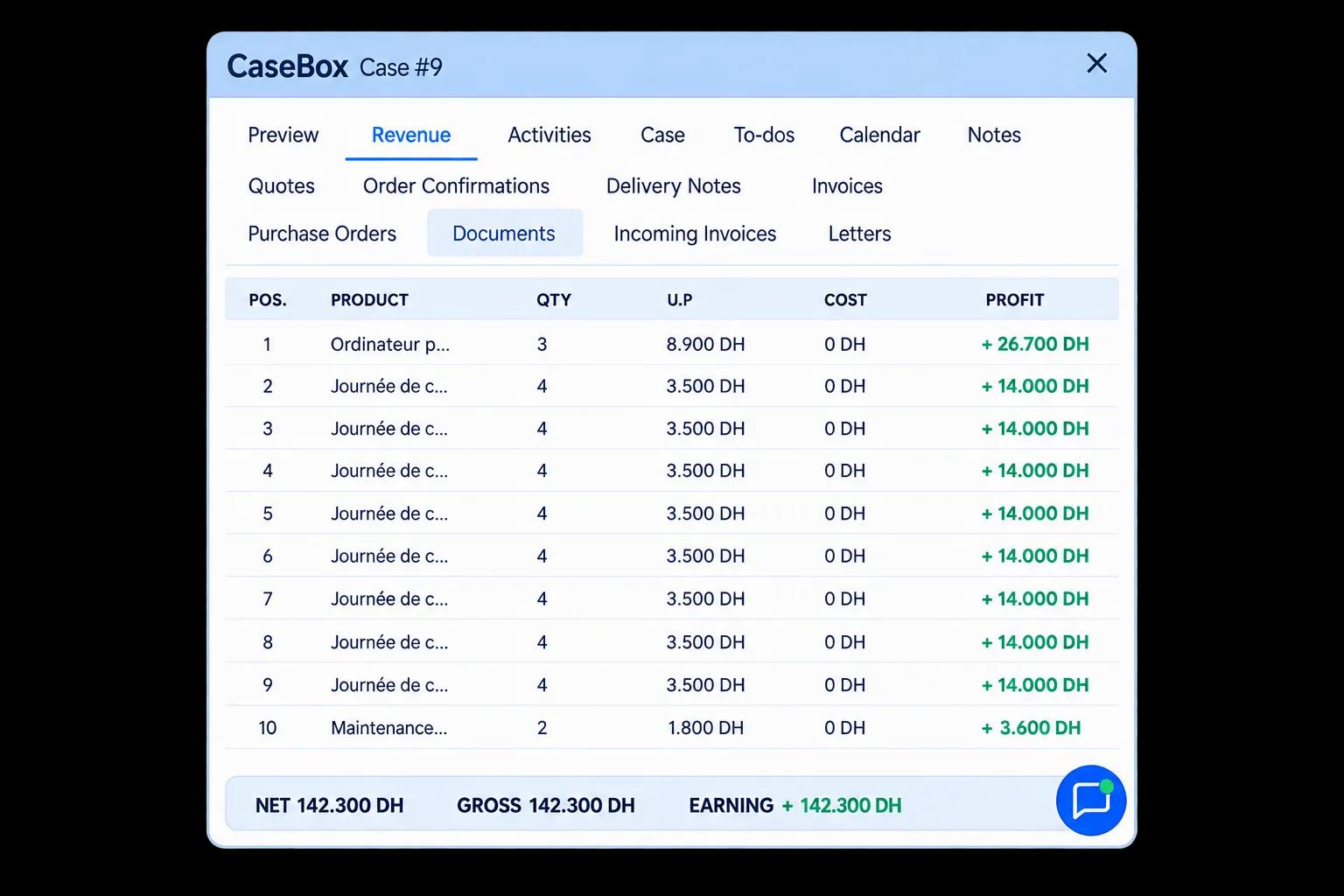 Cases – everything related to a project in one place