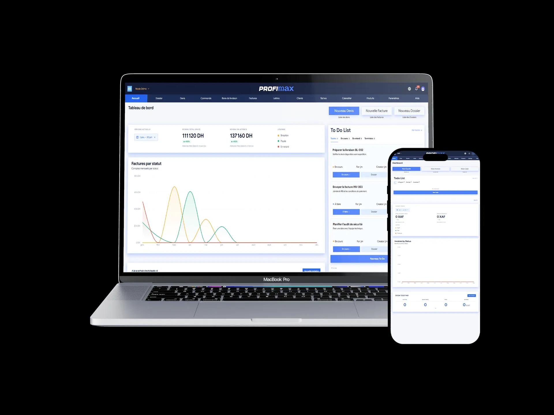 ProfiMax Dashboard